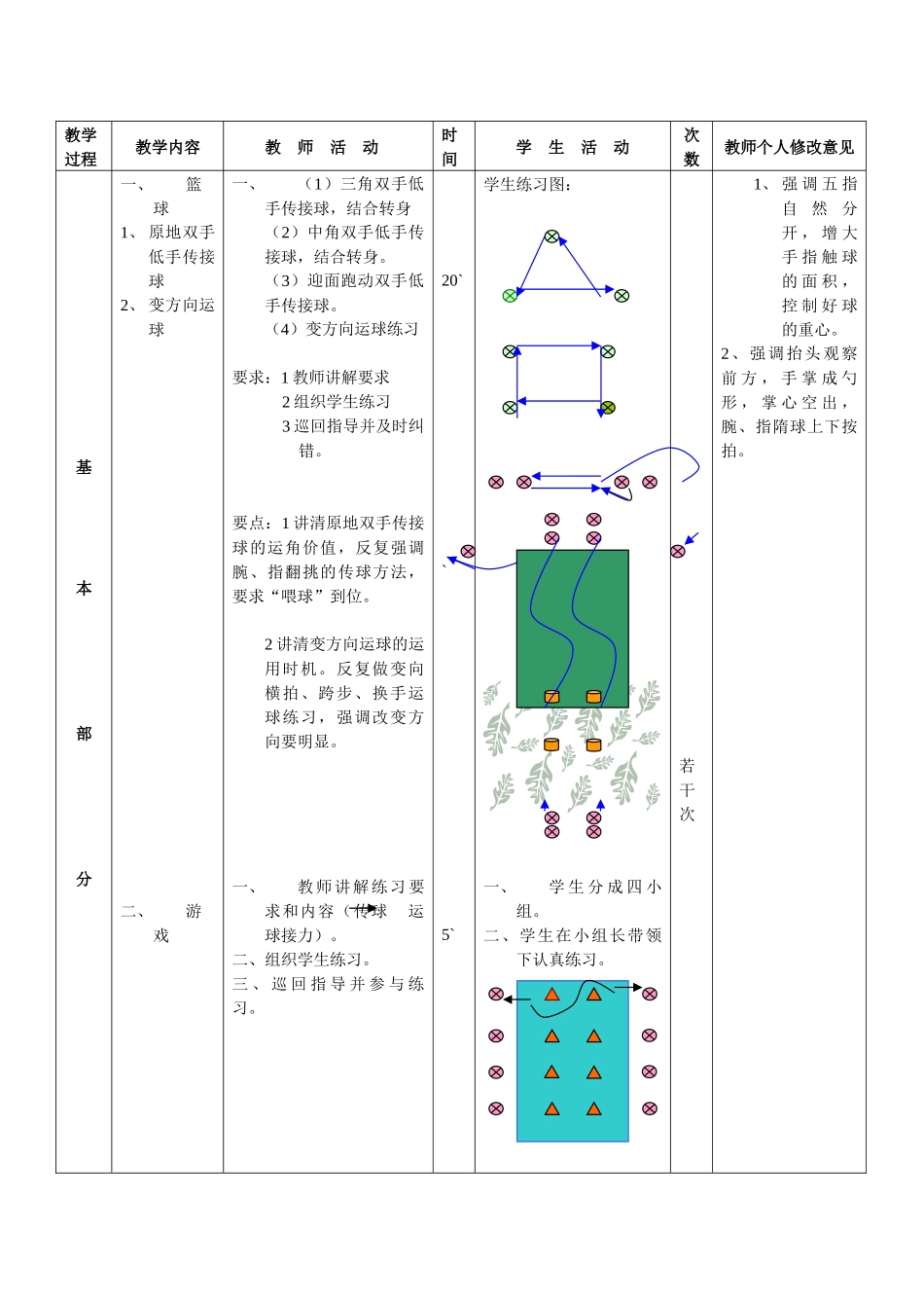 八年级体育第12周教案_第2页
