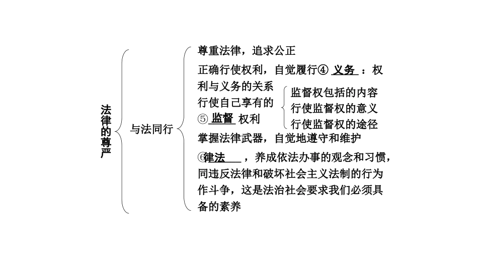 九第十二课课件_第3页