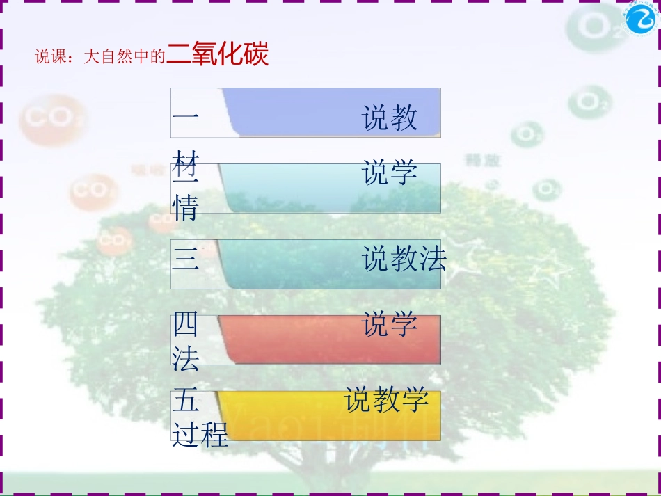 第六单元第三节二氧化碳姚燚 (2)_第2页