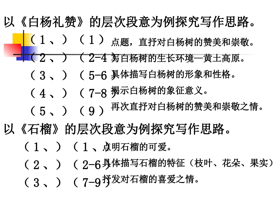 运用联想，丰富写作内容_第2页