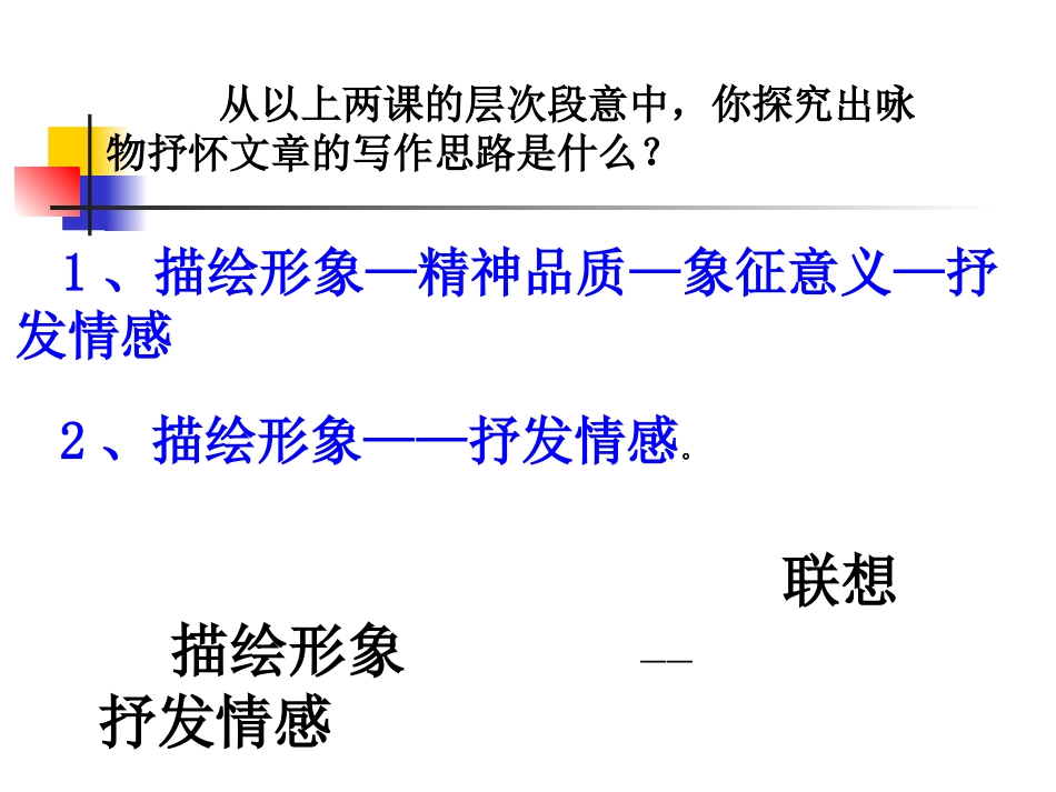 运用联想，丰富写作内容_第3页