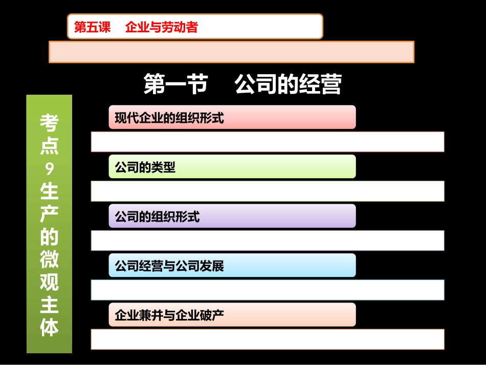 一轮经济常识第二专题第五课件_第2页