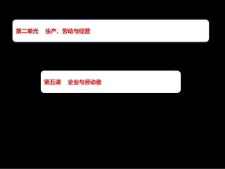 一轮经济常识第二专题第五课件