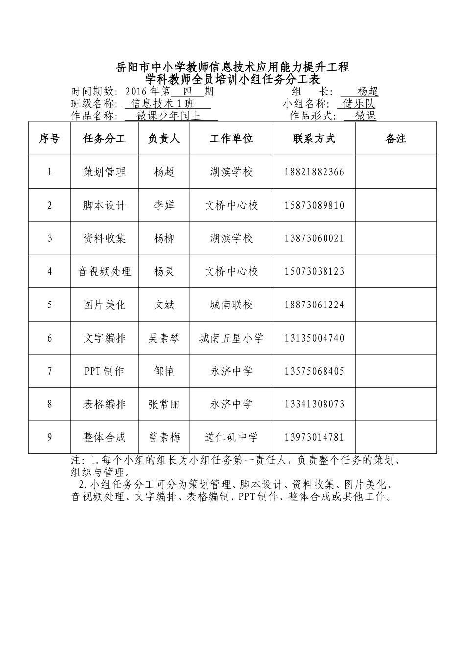四期一班三组任务分工表_第1页