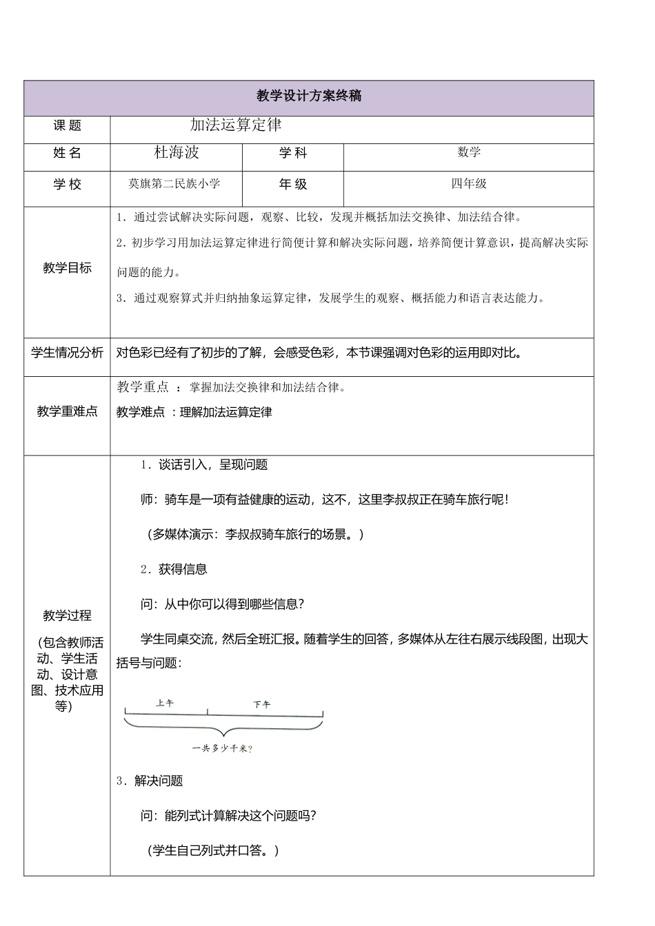 《加法运算定律》国培教学设计_第1页
