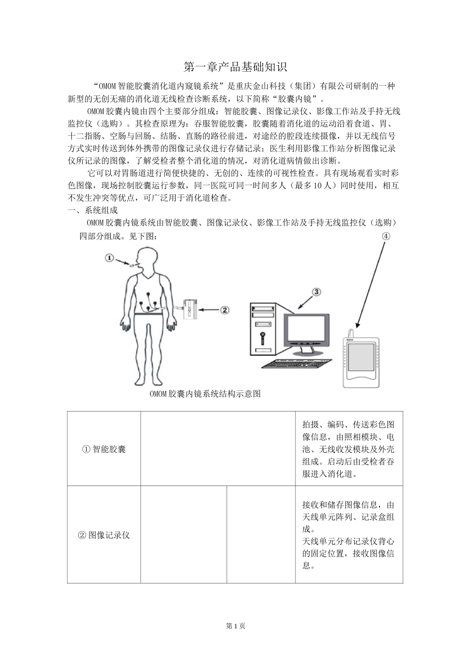 第三课 OMOM胶囊内镜系统培训手册临床医生版_第3页
