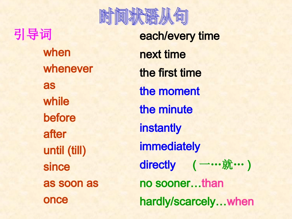 高中英语语法专题指导课件-状语从句正式_第3页