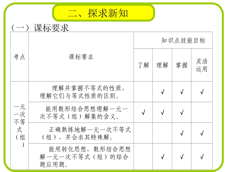 一元一次不等式（组）复习课_第3页