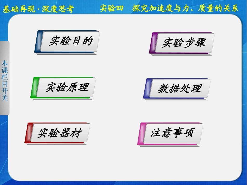 探究加速度与力、质量的关系_第2页