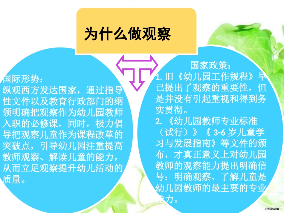 学习观察孩子1 (2)_第3页