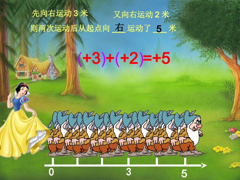 有理数的加减（）_第3页