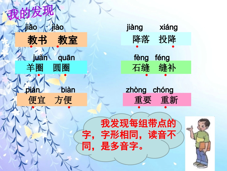 人教版三年级语文下册《语文园地六》_第2页