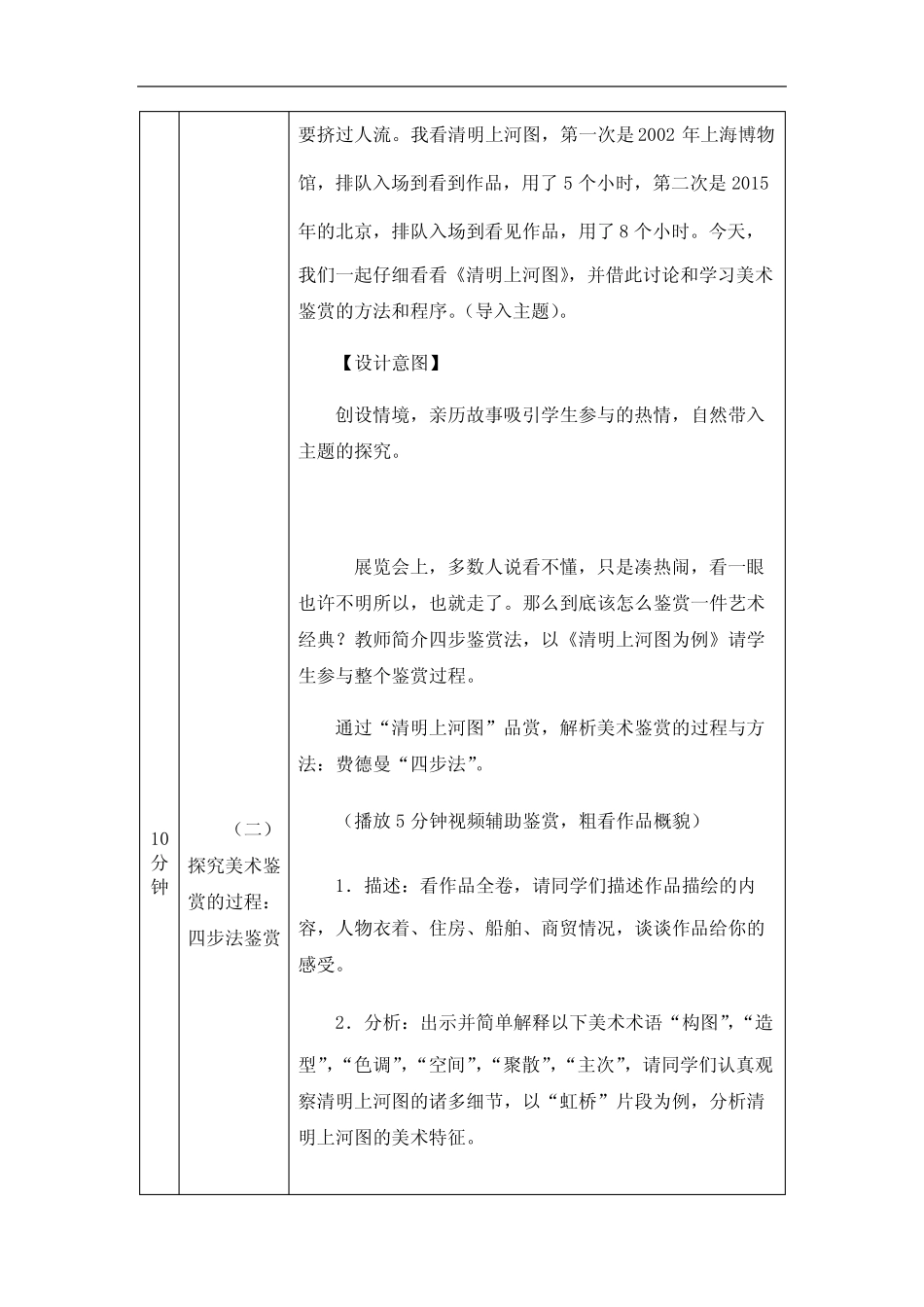 高中美术人教版必修 艺术欣赏 感知与判断——美术鉴赏的过程与方法..._第2页
