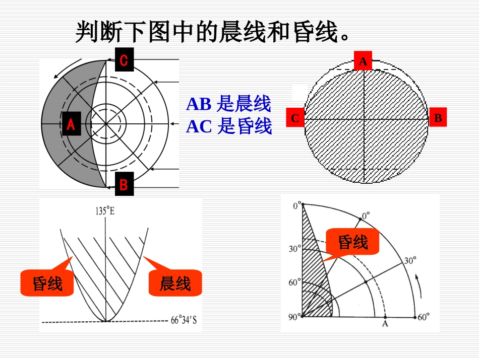 专题三晨昏线_第3页
