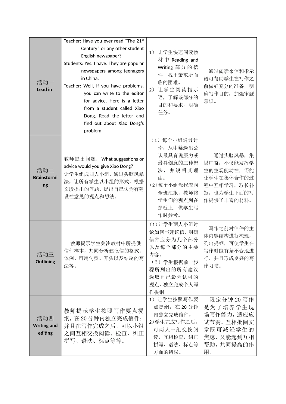 优秀教学设计book1unit1写作_第2页