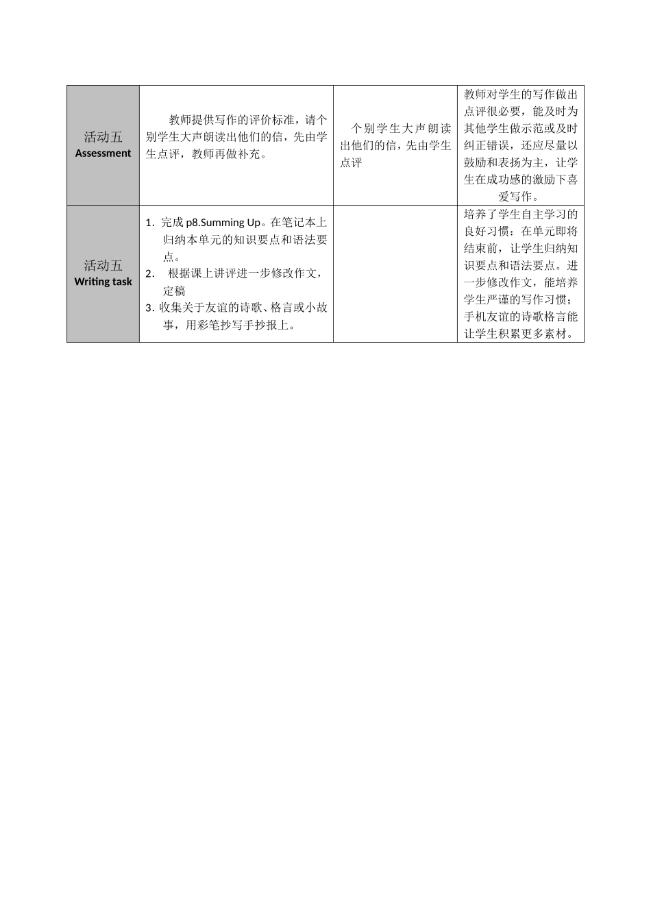 优秀教学设计book1unit1写作_第3页
