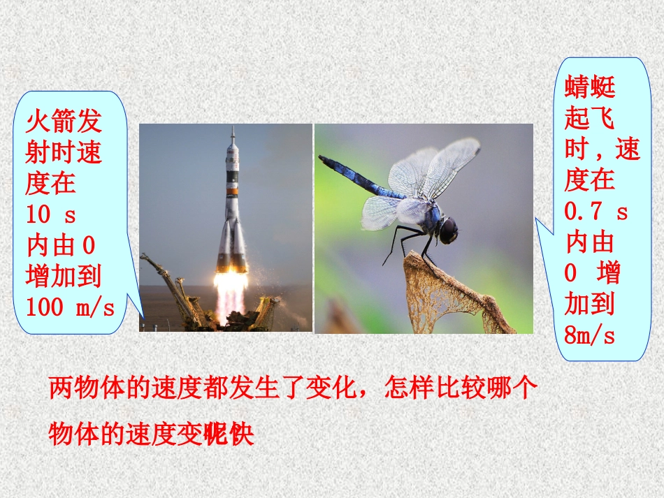 速度变化快慢的描述——加速度_第3页