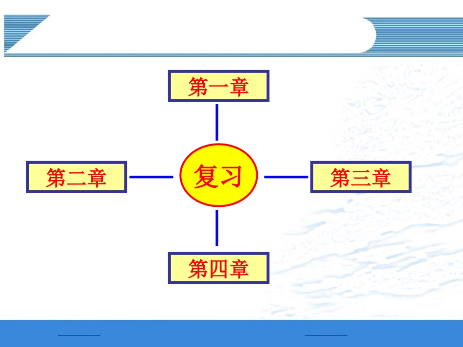 化学：《化学反应原理》全册复习课件（人教版选修4）_第1页