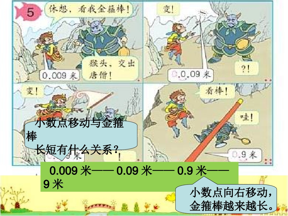 课题五小数点移动引起小数大小的变化_第3页
