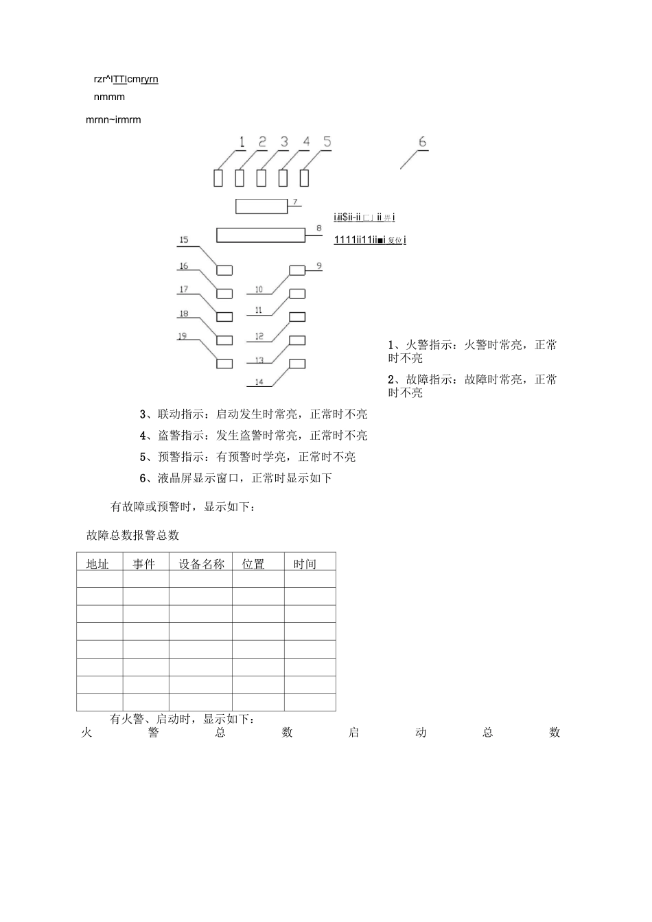 控制器使用说明书_第3页