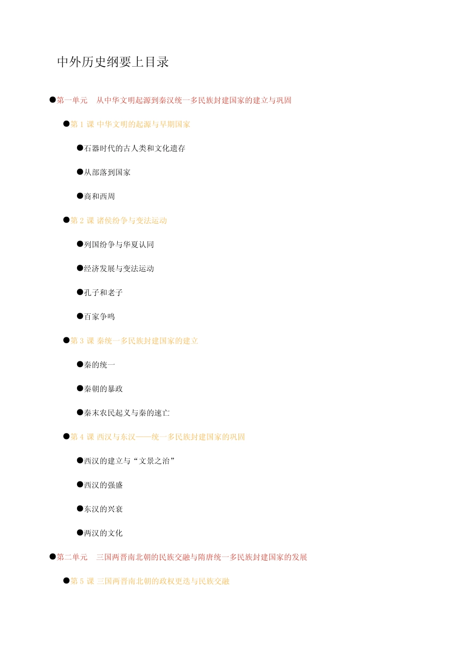 高中历史目录_第1页