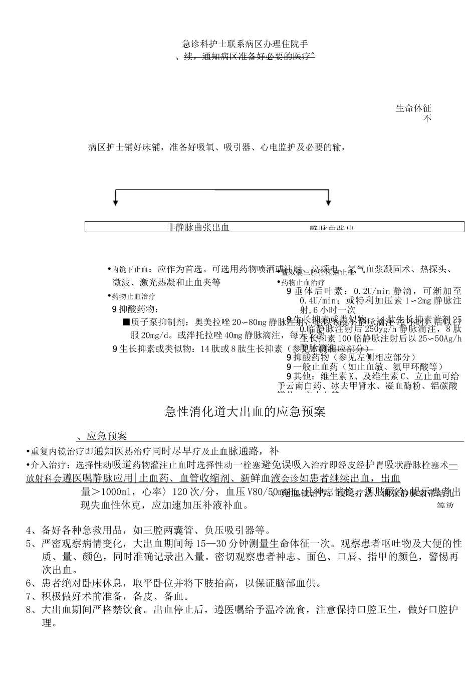 消化道出血应急预案演练5_第2页