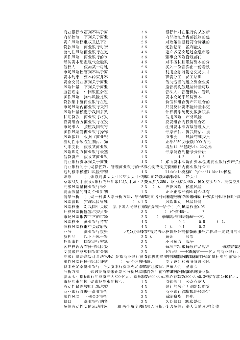 风险管理单选题_第2页