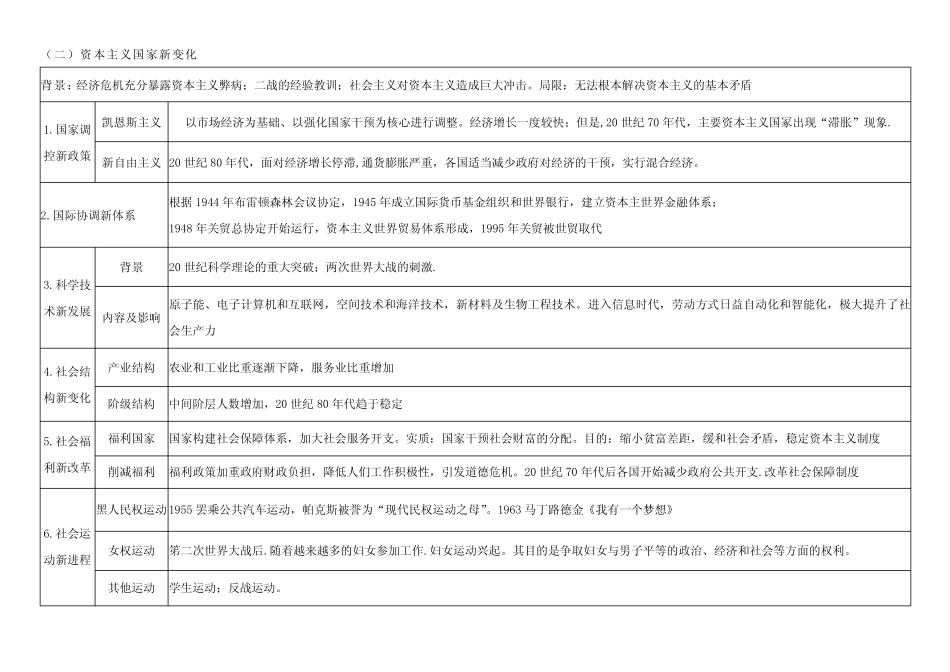 纲要下20世纪下半叶世界变化_第2页