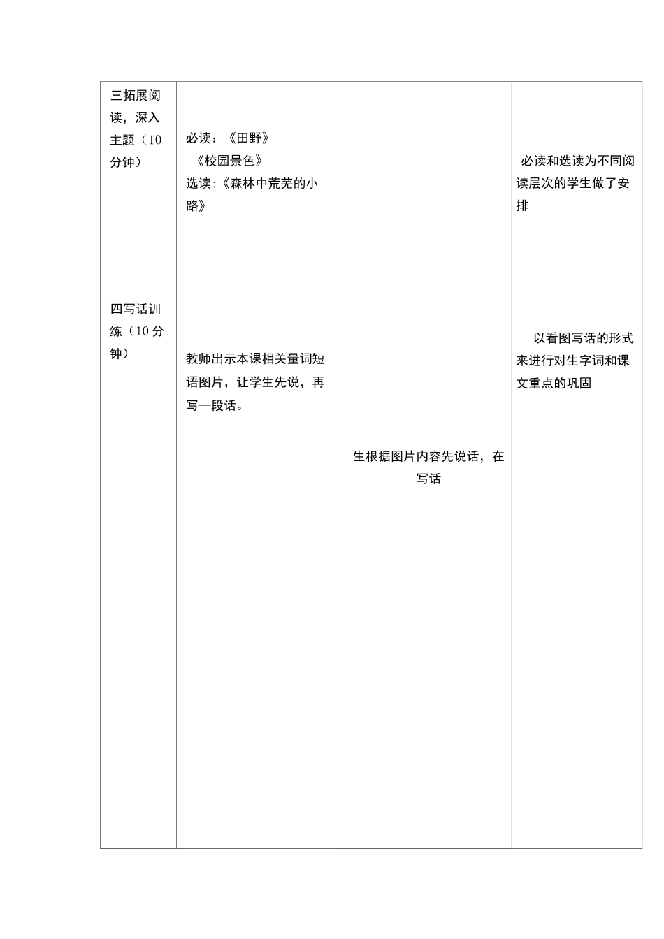A2数字教育资源获取与评价(作业—微能力认证) (3)_第3页