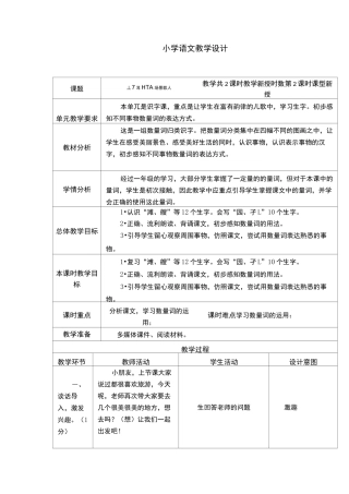 A2数字教育资源获取与评价(作业—微能力认证) (3)