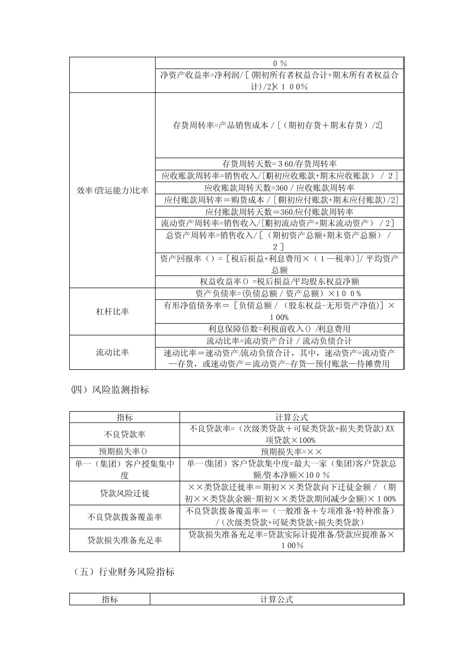 风险统制数学公式表_第2页