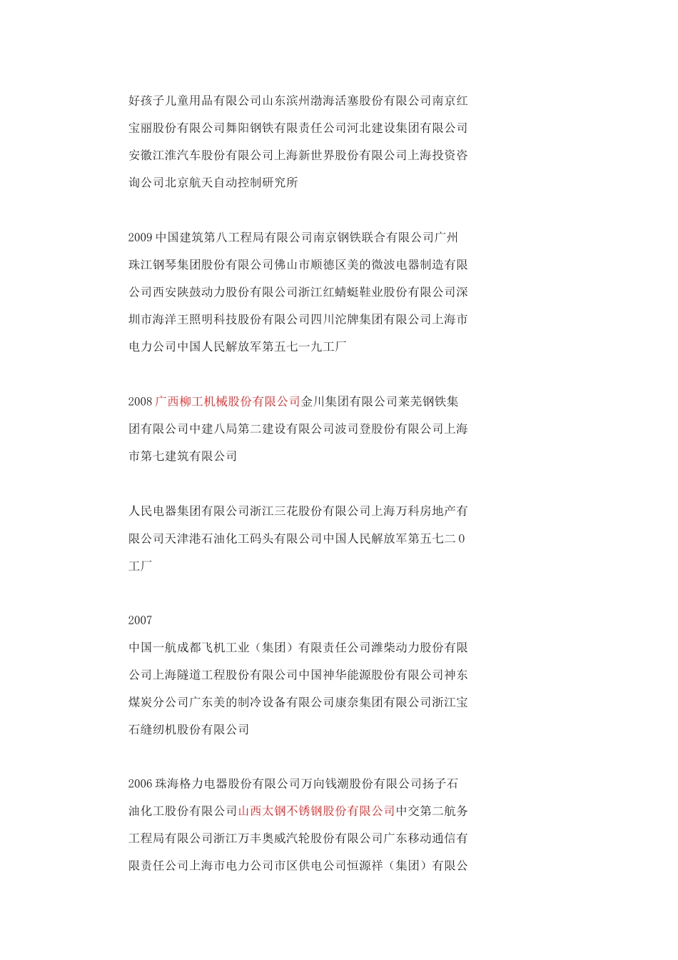 历届全国质量奖获奖名单_第3页