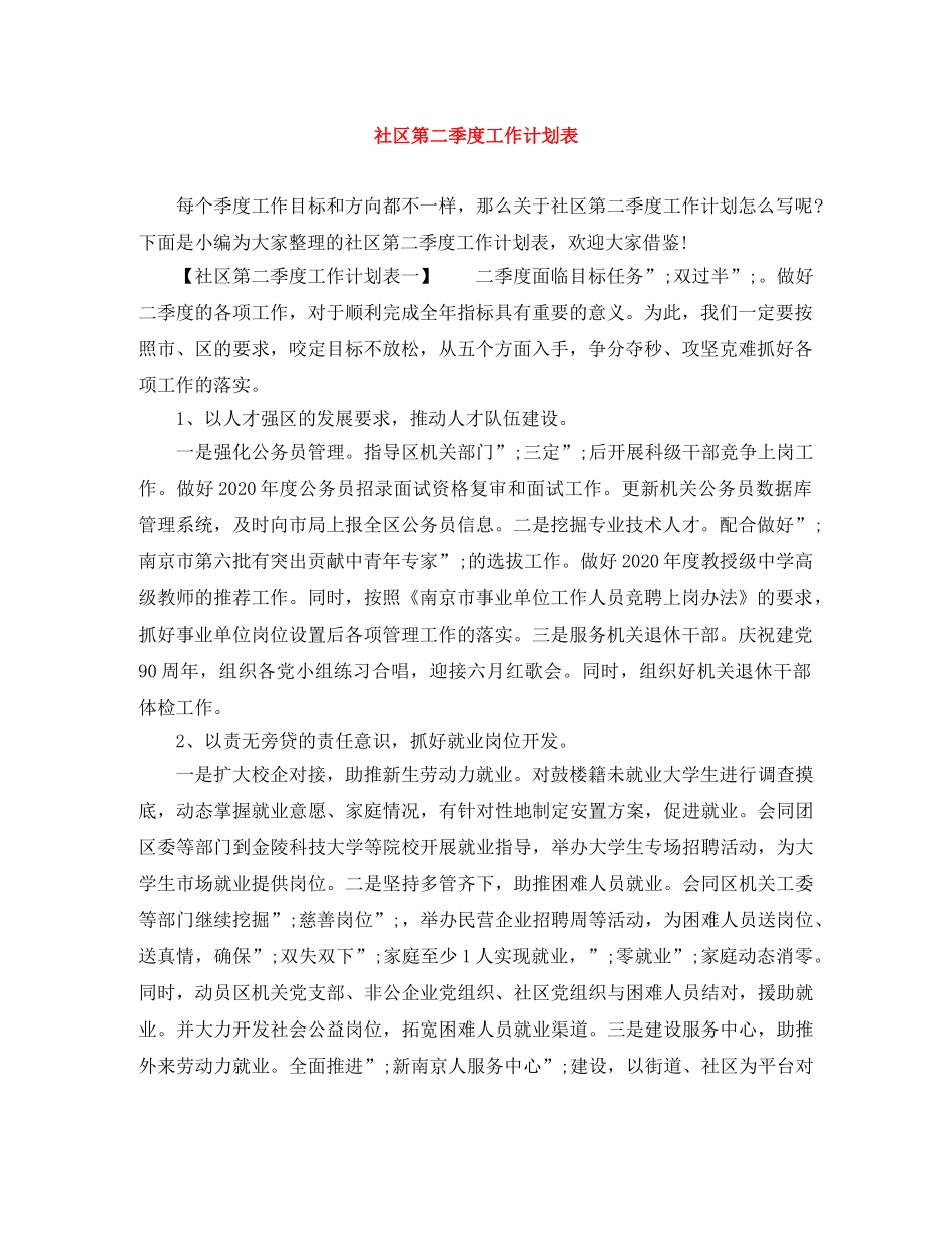 社区第二季度工作计划表 _第1页