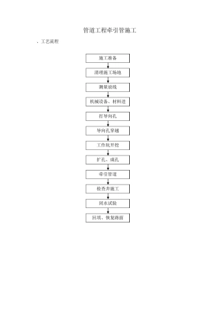管道工程牵引管施工方法