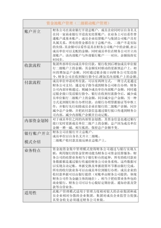 几种账户管理模式