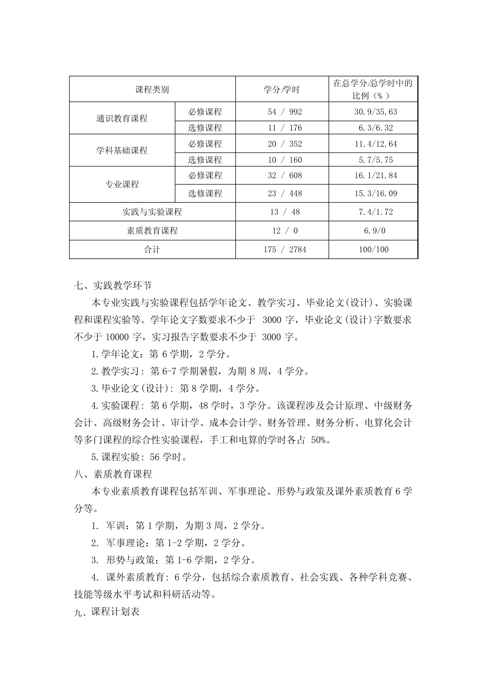 会计学专业(ACCA班)本科人才培养方案(20090914)_第3页