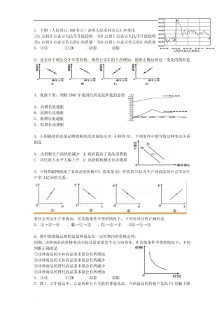 供需关系曲线图