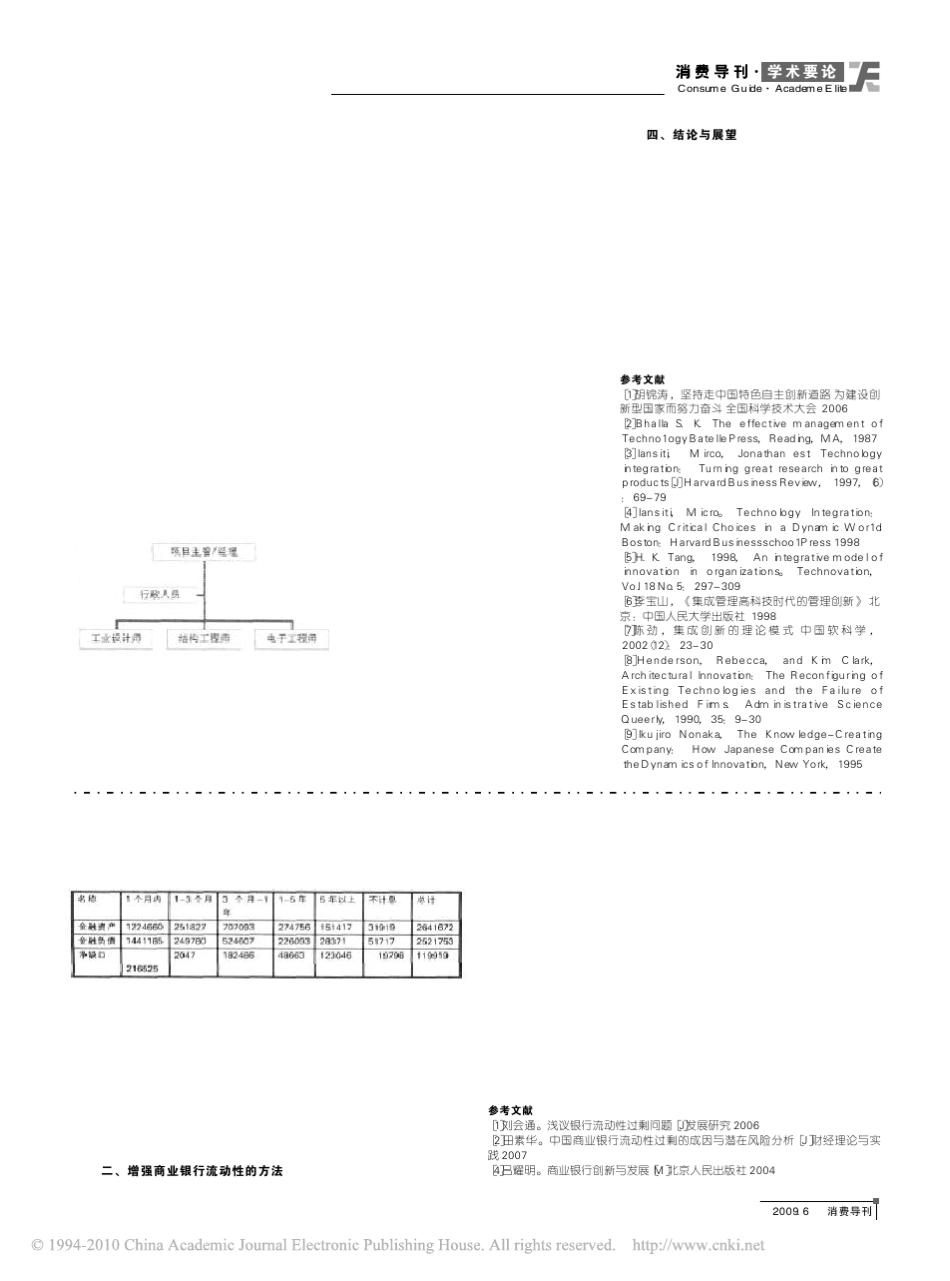 基于骆驼评级体系的商业银行流动性分析_以交通银行为例_第2页