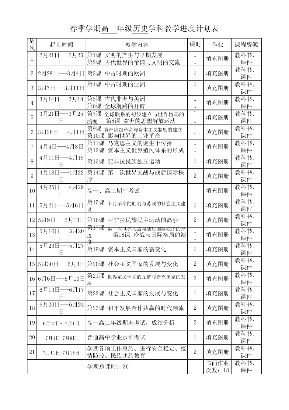 高一历史中外历史纲要下(新课标2019)教学进度计划表_第1页