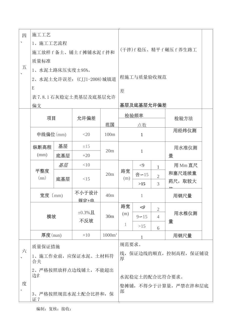 6%水泥土施工技术交底_第2页