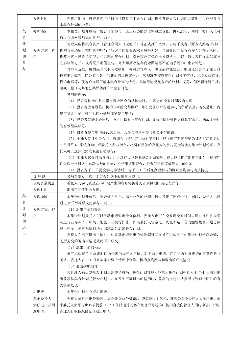 广发金管家现金增利集合资产管理计划说明书_第2页