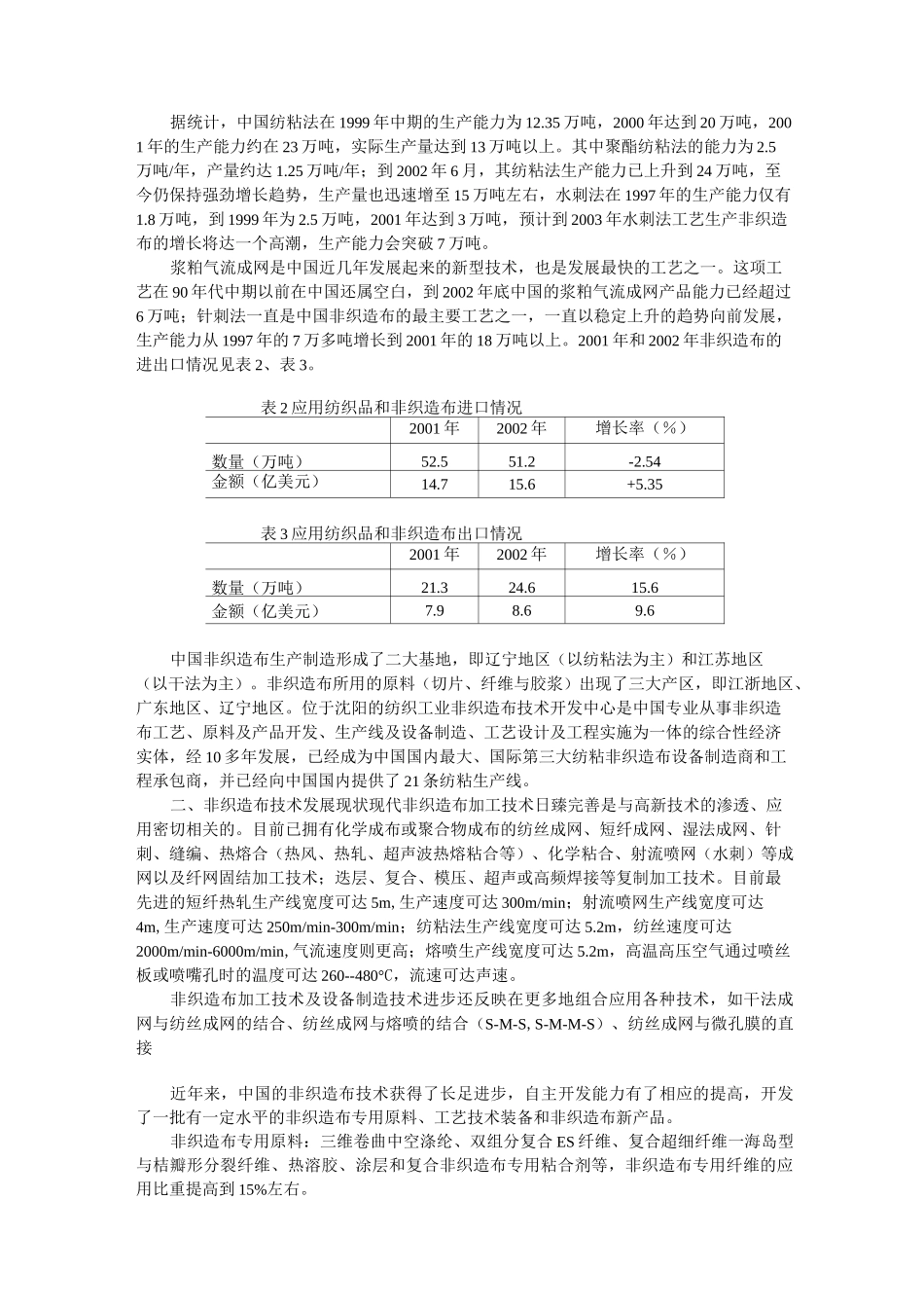 非织造产业的简介_第2页