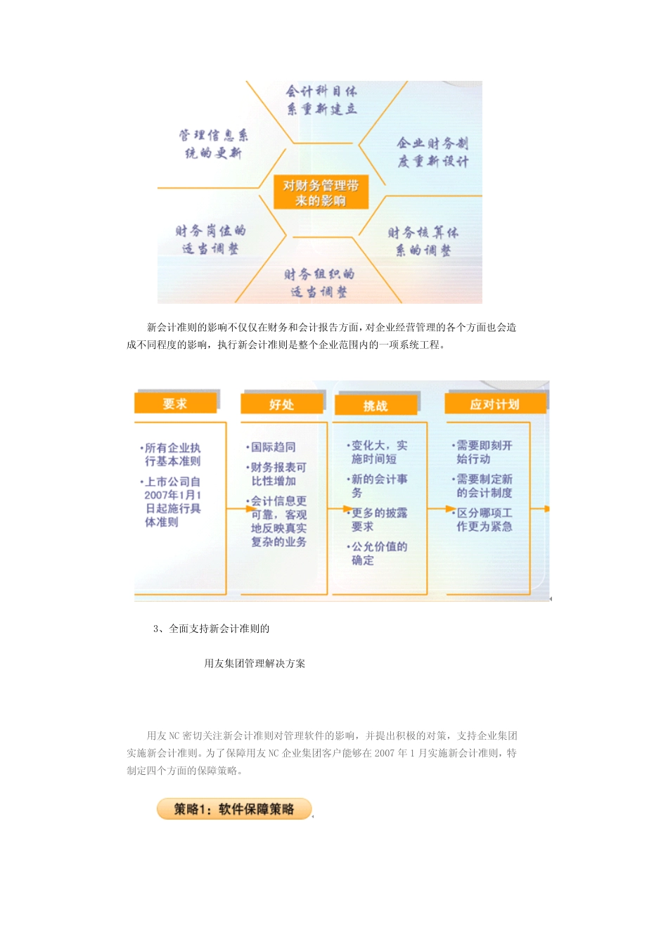 集团财务--新会计准则解决方案_第2页