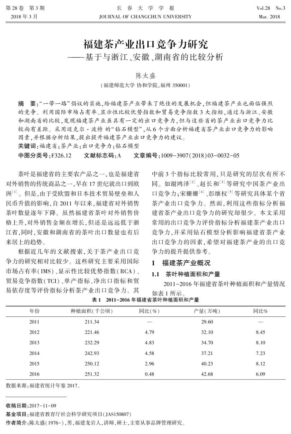 福建茶产业出口竞争力研究——基于与浙江、安徽、湖南省的比较分析_第1页