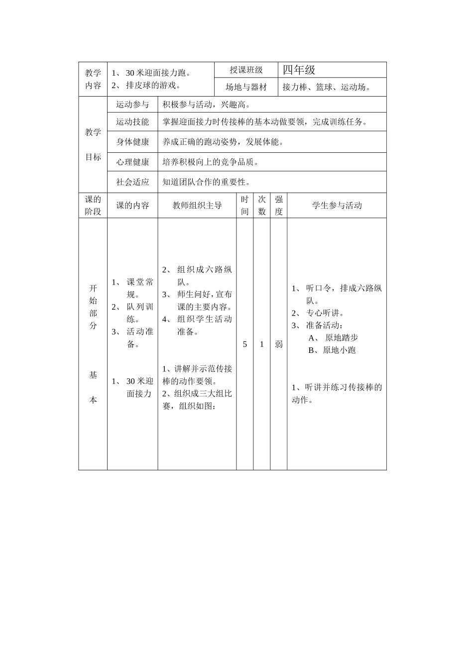 米迎面接力跑排皮球的游戏_第1页
