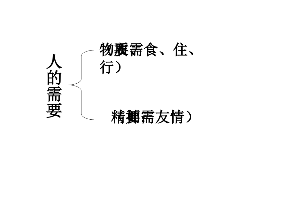 有朋友的感觉_第2页