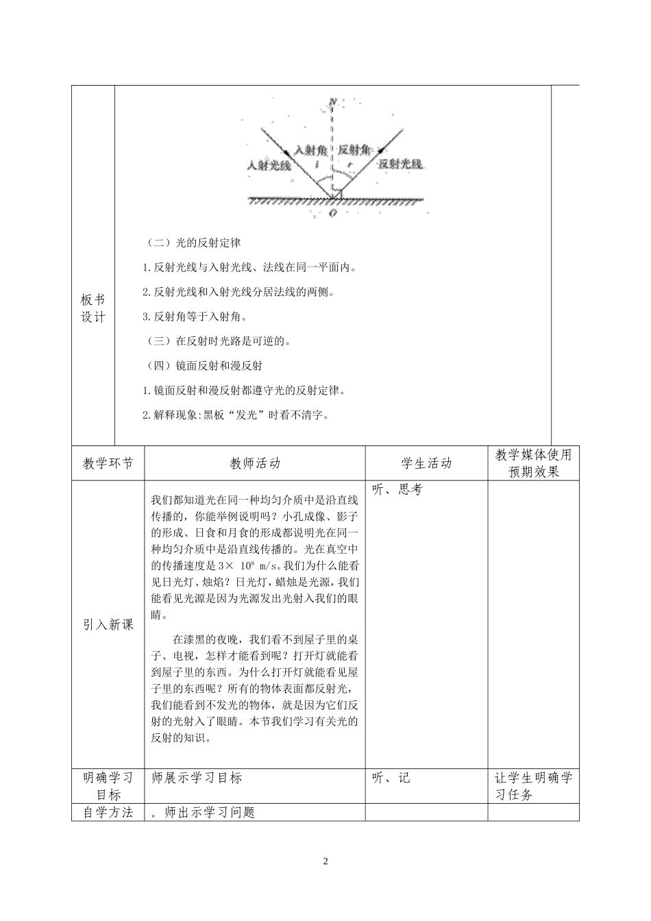 第二章第二节光的反射_第2页