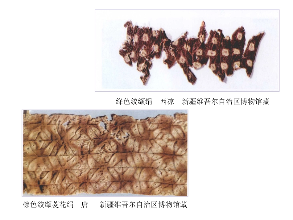 扎染欣赏课件_第2页