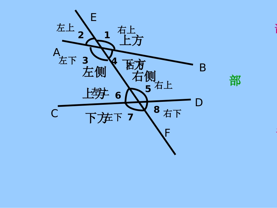 我的三线八角教学课件_第3页