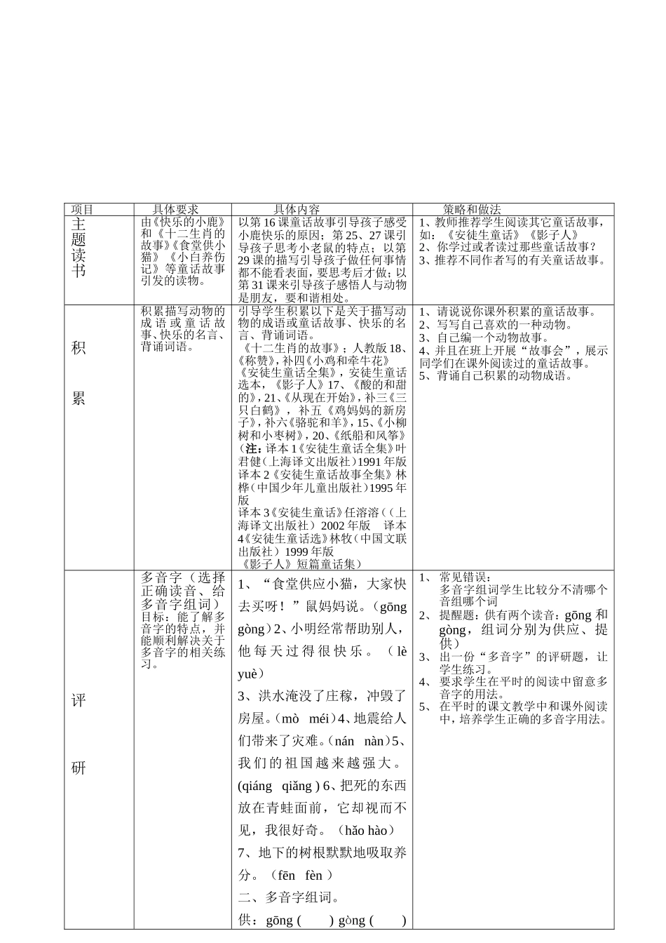 二年级上册第六单元单元简案_第2页